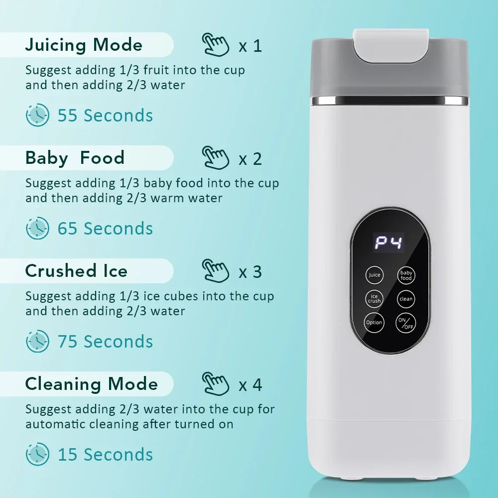 Electric Portable Blender Bottle with 6 Blades Multifunctional Fresh Juice Smoothie Maker Ice Crush Cup Food Processor